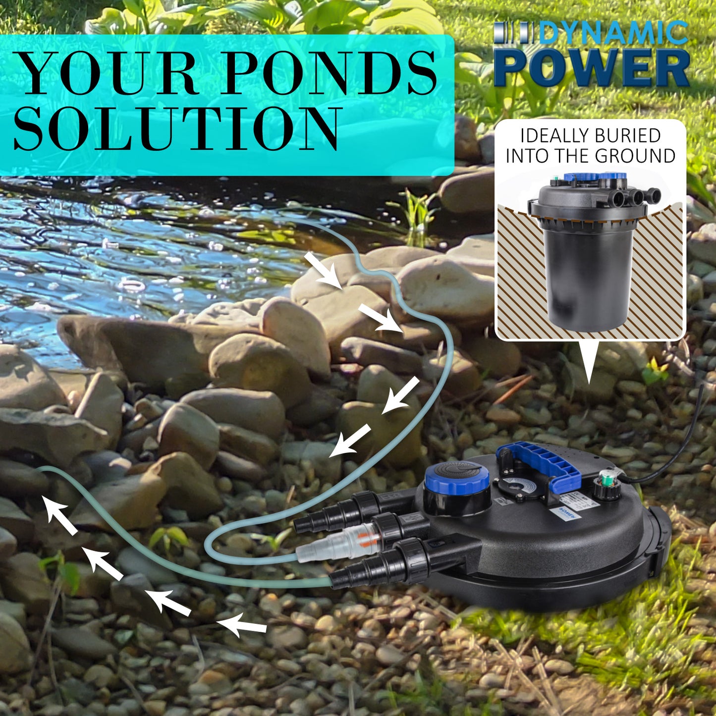 Dynamic Power Combo Aquarium Garden Filter 10000L/H + Submersible Water Pump 10000L/H