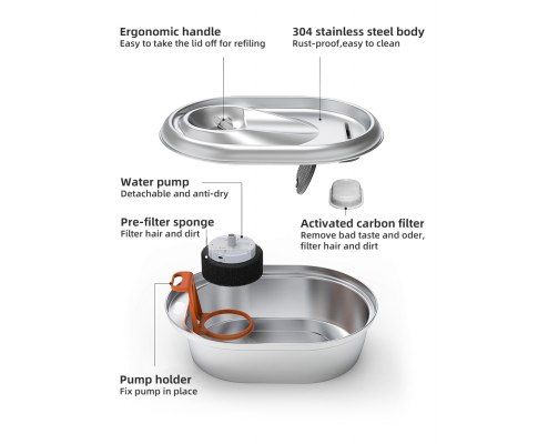 Automatic Pet Water Fountain